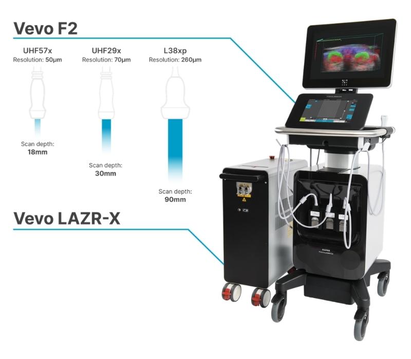 Vevo F2 and LAZR-X for ultrasound imaging and photoacoustic imaging