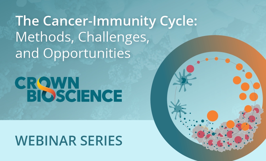 CrownBio Cancer-Immunity Cycle Series FI