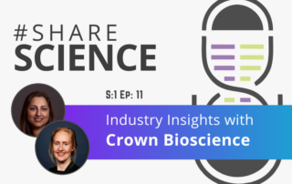 Industry Insights with Crown Bioscience: In Vitro Technologies for Studying the Cancer-Immunity Cycle