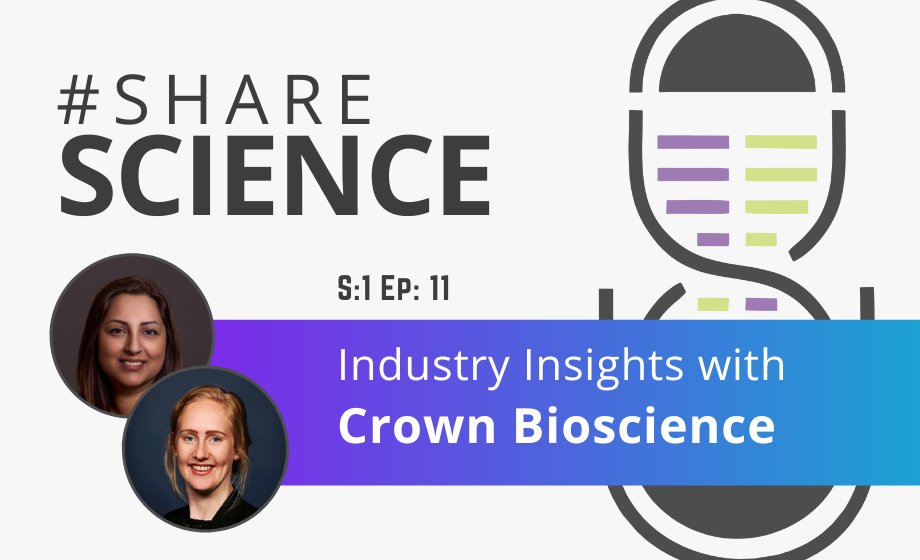 Industry Insights with Crown Bioscience: In Vitro Technologies for Studying the Cancer-Immunity Cycle