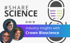 #IndustryInsights with Crown Bioscience2 Targeting T cells within the cancer-immunity cycle