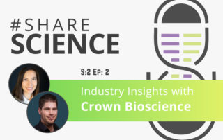 Industry Insights with Crown Bioscience: Analyzing the Suppressive TME in in Vitro Based Assays