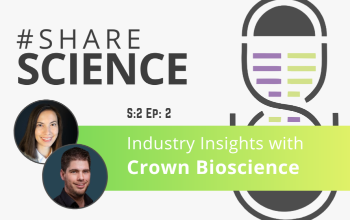 Industry Insights with Crown Bioscience: Analyzing the Suppressive TME in In Vitro Based Assays