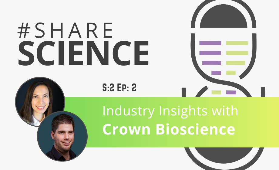 Industry Insights with Crown Bioscience: Analyzing the Suppressive TME in in Vitro Based Assays